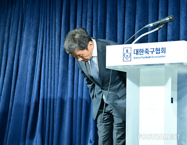  축구협회 승부조작 사면, 승부 조작 선수 명단 리스트