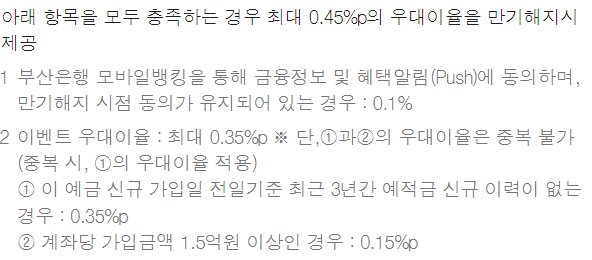 시중은행 정기예금 금리비교