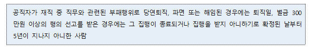 인천공항세관 공무직근로자 채용