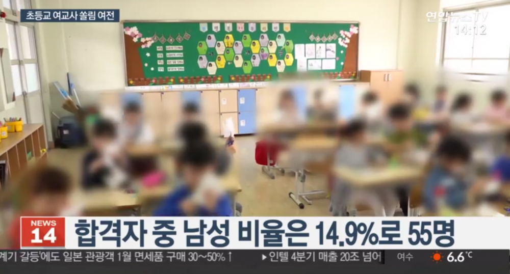  초등임용 합격자 남자 비율 보고가라 ㅋㅋㅋㅋㅋㅋfeat.어이없음