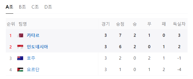 U23-아시안컵-한일전-축구-중계
