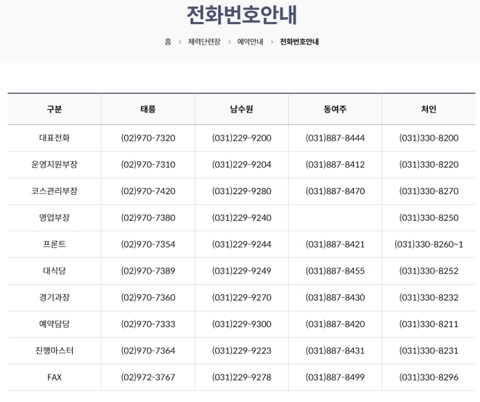 체력단련장 연락처 정리