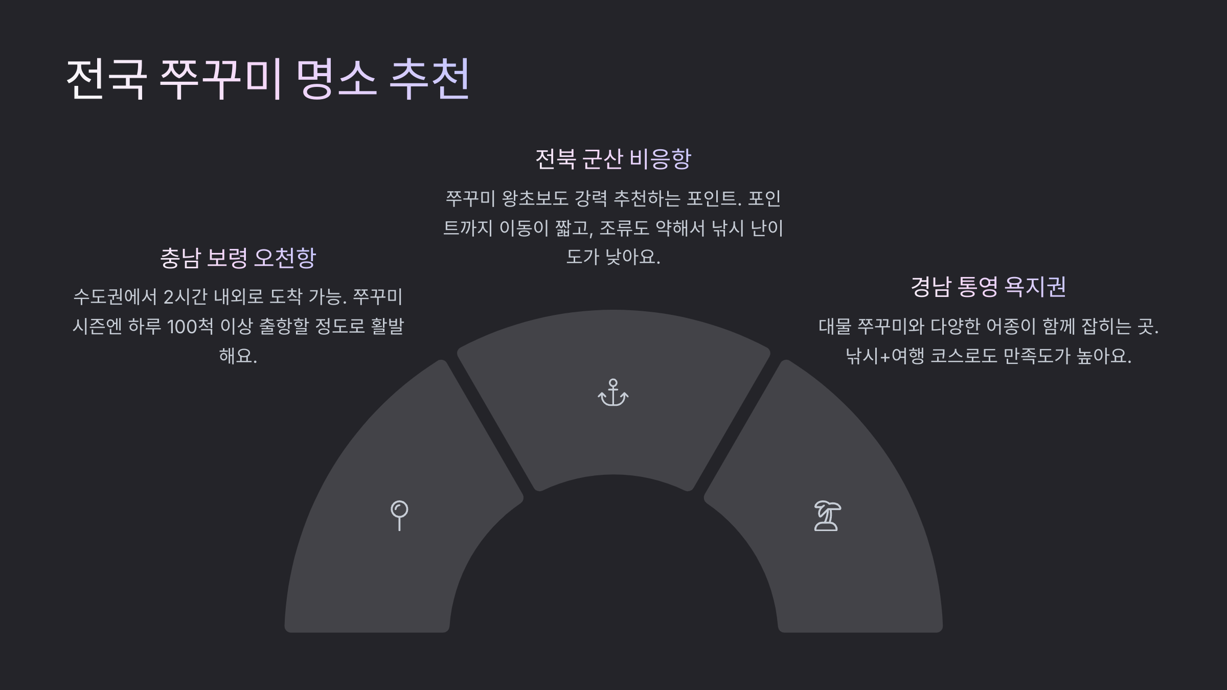 전국 쭈꾸미 명소 추천