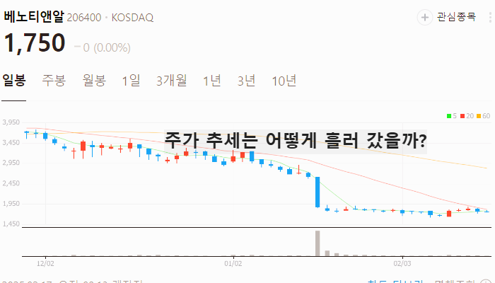 테슬라 로봇 관련주 대장주 TOP7