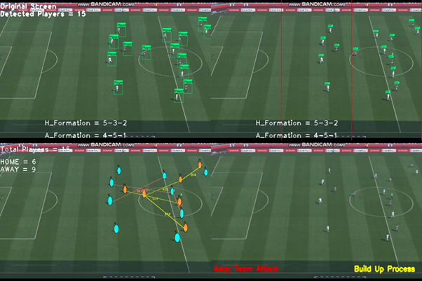  Match Analyzer(based on OD & Opencv)