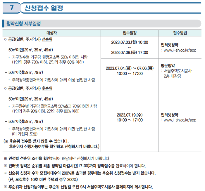 서울시 국민임대주택 신청접수 일정