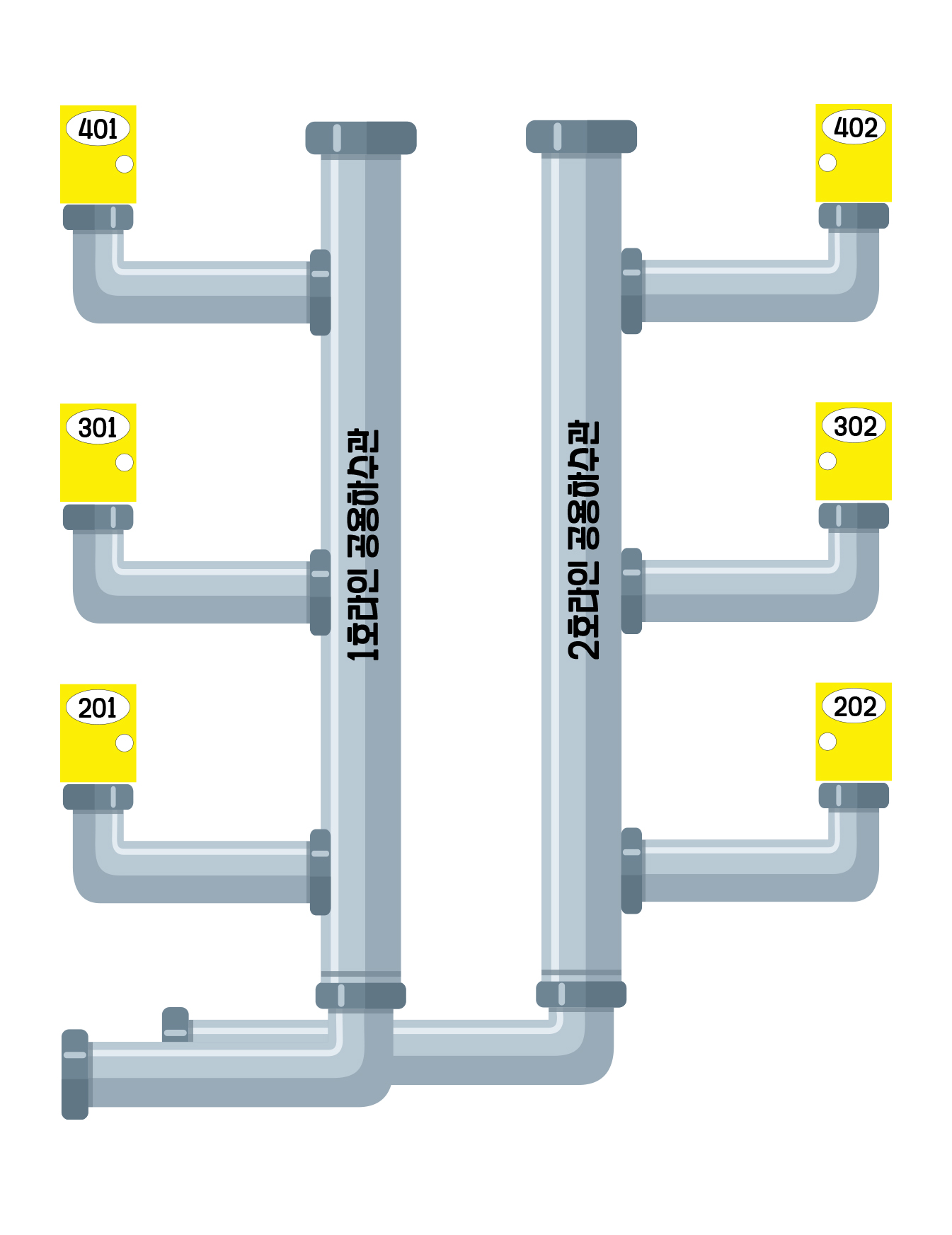 401호&#44; 301호&#44; 201호는 1호라인 공용하수관에&#44; 402호&#44; 302호&#44; 202호는 2호라인 공용하수관에 연결되어 있다