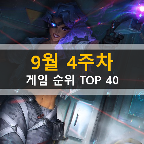  모바일게임순위 PC게임순위 온라인게임순위 스팀게임순위 (2020년 9월 4주차) 바람의나라연 리그오브레전드 어몽어스
