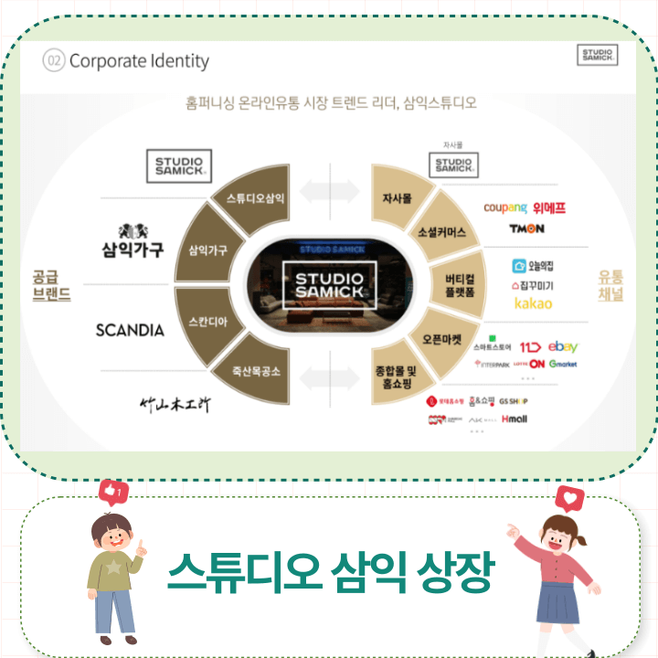 스튜디오삼익