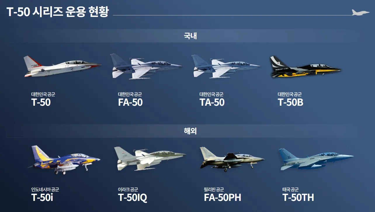 한국항공우주-T-50