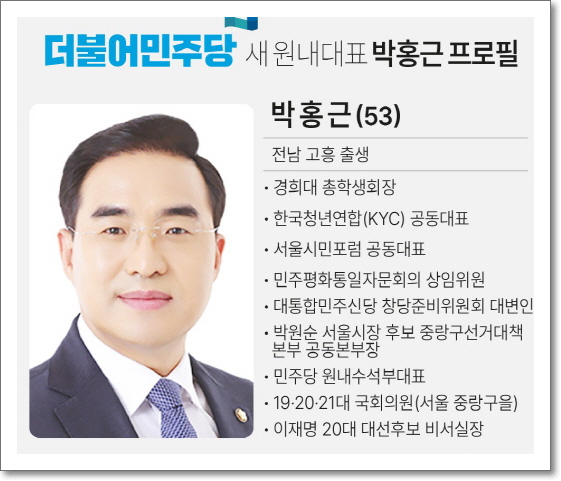  박홍근 국회의원 프로필, 고향, 집안