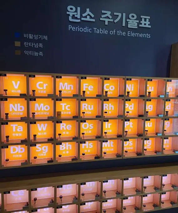 구미과학관