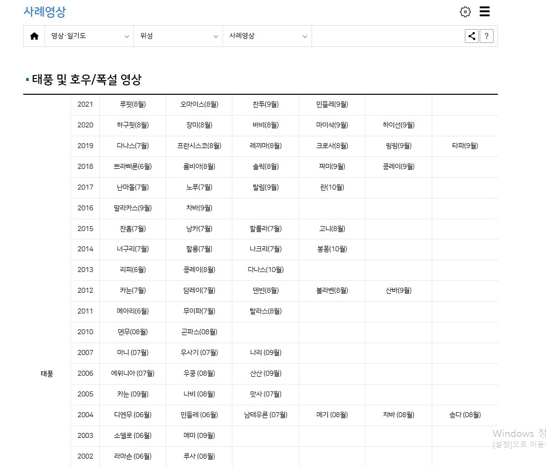태풍 실시간 10