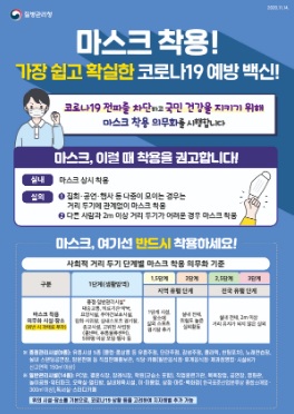 3.1절 집회 현황 마스크 착용