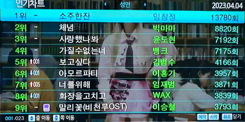 성인가요 인기차트(1~9위)