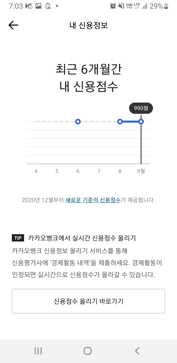  신용카드를 만들고,해지하면 신용평가에 영향이 있을까요?