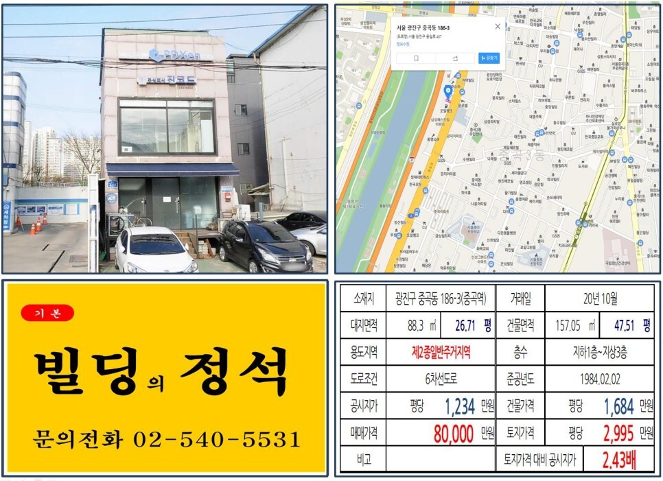  [광진구 동일로 10억 꼬마빌딩 실거래가 조회] 중곡동 186-3 (중곡역) 8억 원, 평당 2,995만 원 매매되었습니다. 6차선 대로변 10