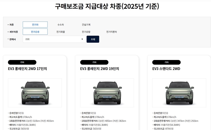 2025년 문경 전기차 보조금 대상 차종