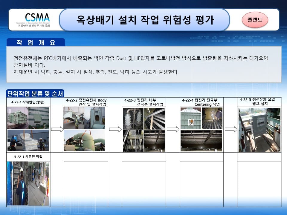  [건설공사 안전비법]_옥상배기 작업 위험성평가 양식