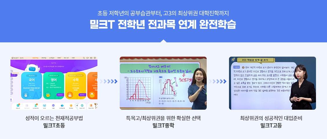 초중고 연계학습 안내 이미지