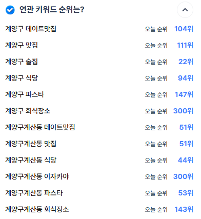 마케팅-대행사-비즈랭크-2