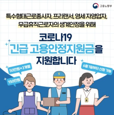  긴급 고용안정 지원금 신청서류