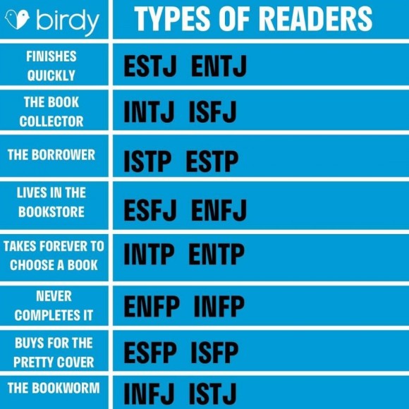  재미로 보는 MBTI - 유형별 독서 습관