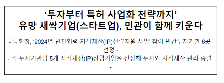  ‘투자부터 특허 사업화 전략까지’ 유망 새싹기업(스타트업), 민관이 함께 키운다