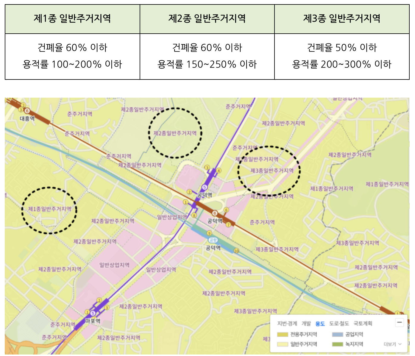 일반주거지역 건폐율, 용적률