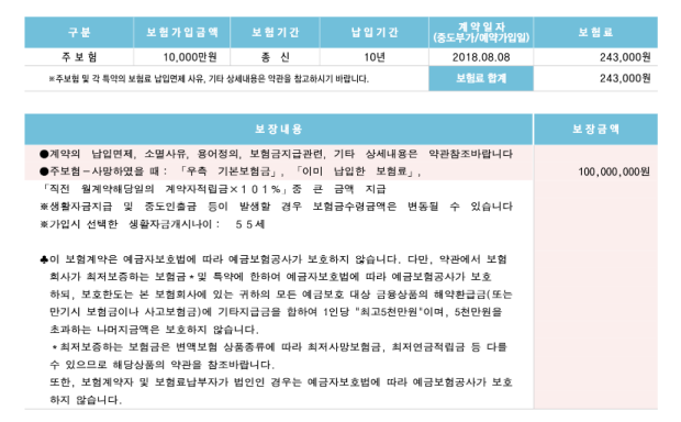  삼성생명 생활자금받는 변액 유니버셜 종신보험 2.0