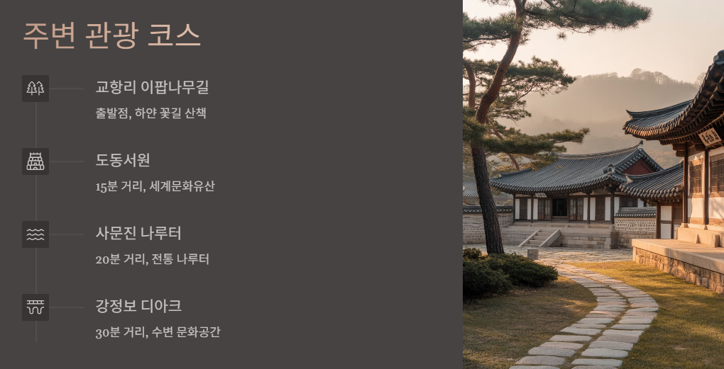 주변관광코스