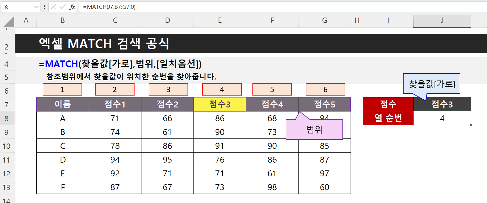 엑셀기초4. 엑셀함수 응용편 VLOOKUP + MATCH 양방향 검색