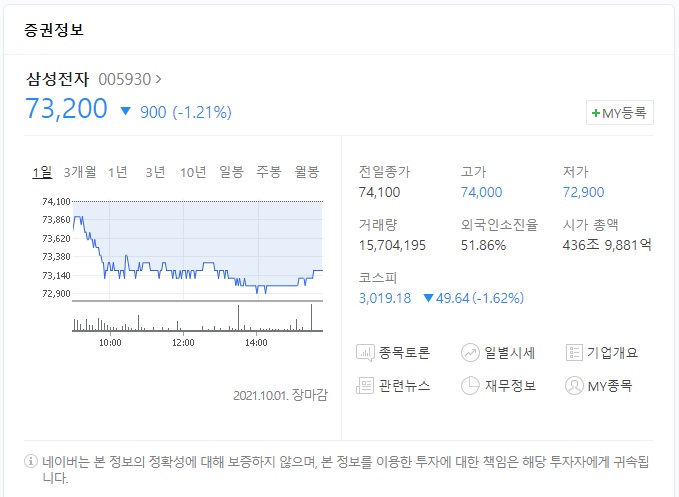 항목을 선택하는 방법 재무제표 등 주식투자에 필요한 4