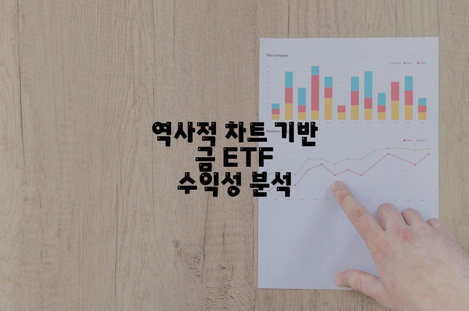 역사적 차트 기반 금 ETF 수익성 분석