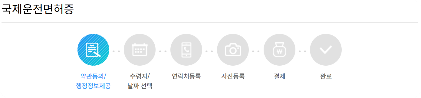 국제 운전 면허증 온라인 신청 절차