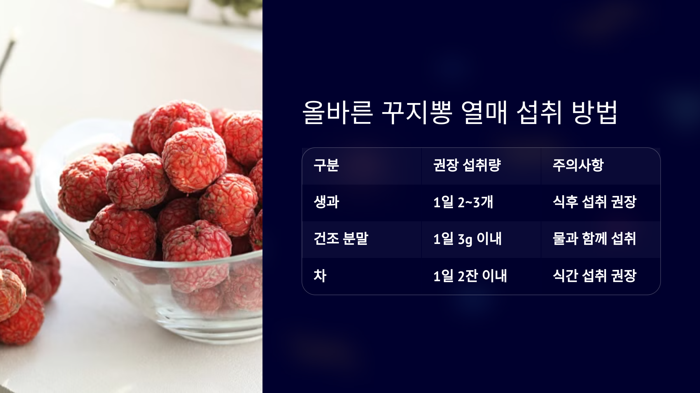 올바른 꾸지뽕 열매 섭취 방법을 소개한 PPT 이미지