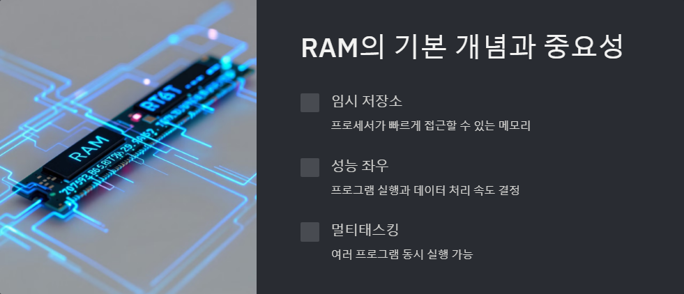 RAM