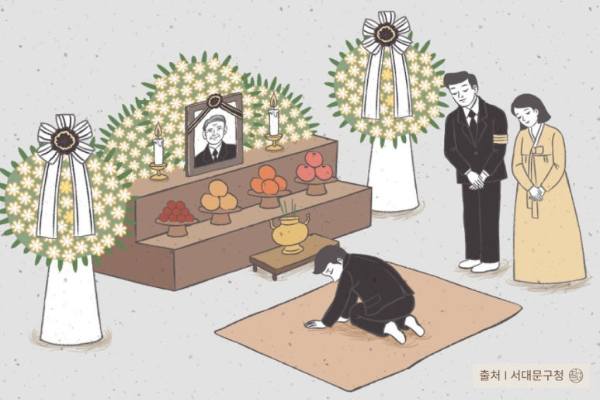 자택에서 임종 시 - 장례식장 장례식