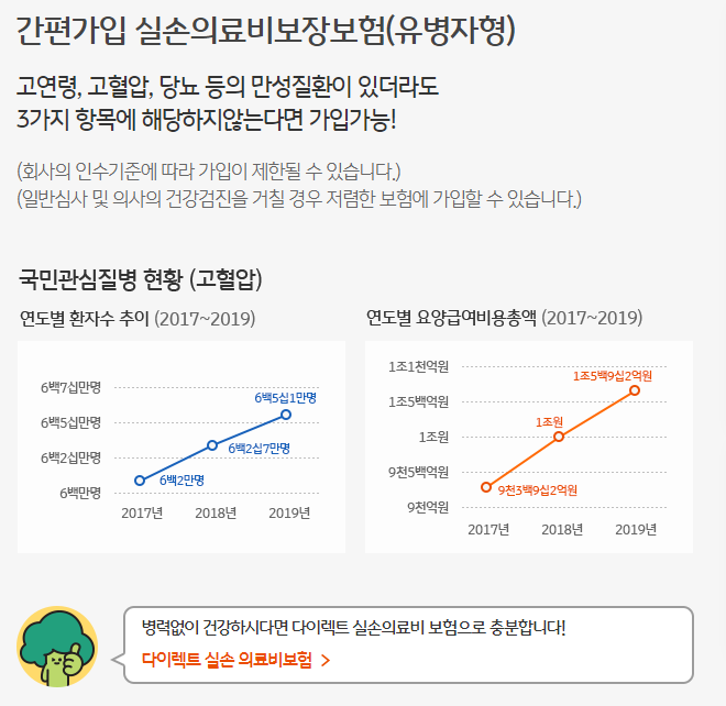 KB 간편가입 실손의료비보장보험(유병자형)