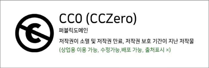 CCO (CCZero)