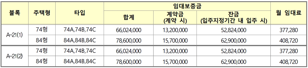 양주옥정공공임대-10