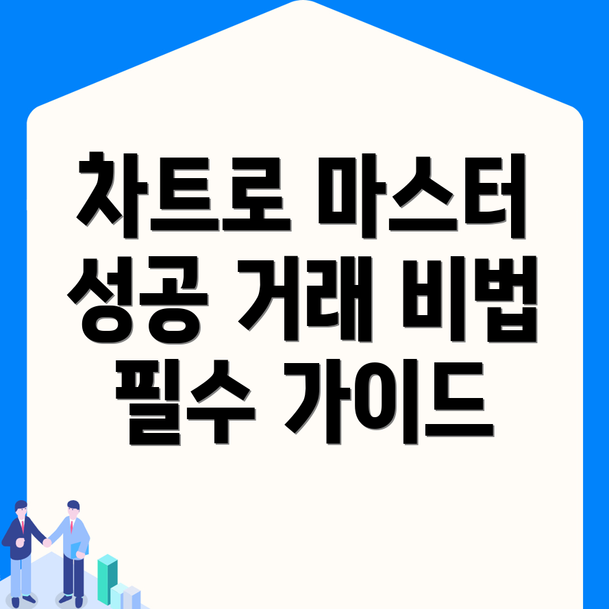 바이낸스 차트 분석