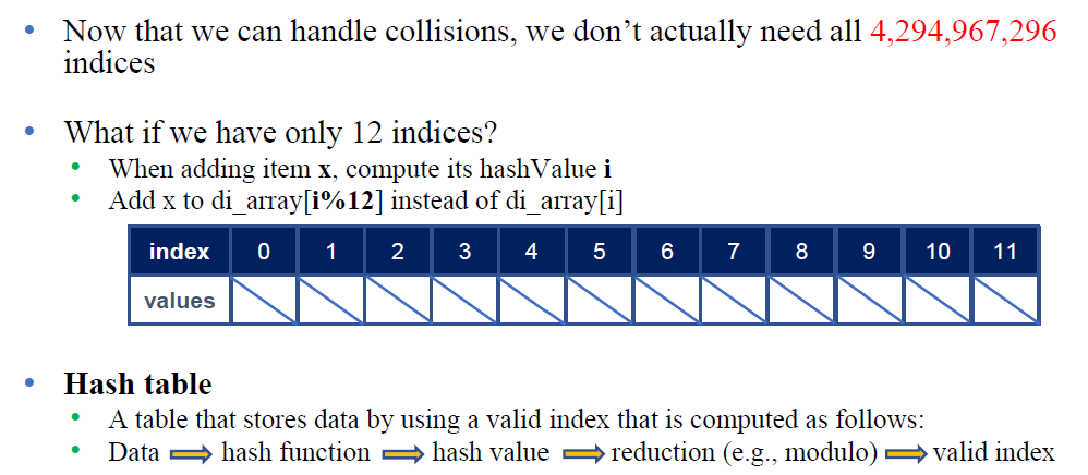 Review 11 - Data Indexed Array, Hash in Python