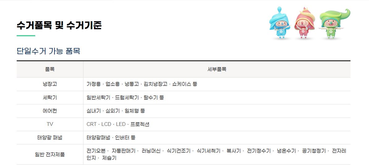 폐가전 무료 방문 수거 무상배출 예약 시스템 지원대상 신청방법 수거품목