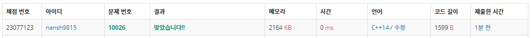  백준 10026 _ 적록색약
