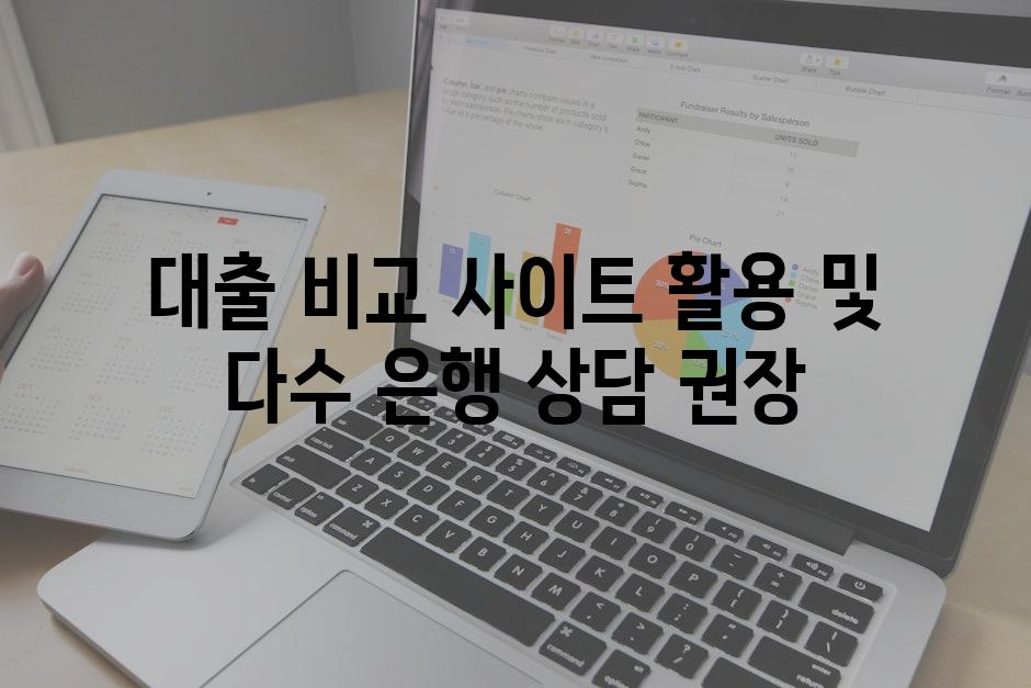 대출 비교 사이트 활용 및 다수 은행 상담 권장