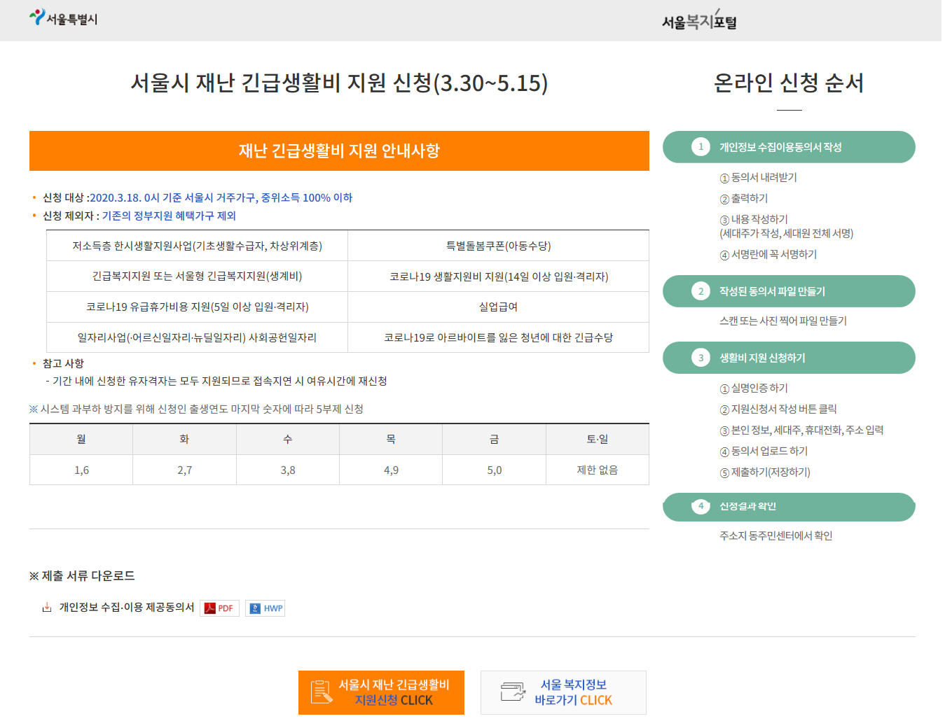  서울시 재난 긴급생활비 지원 신청조건 및 신청방법+TIP