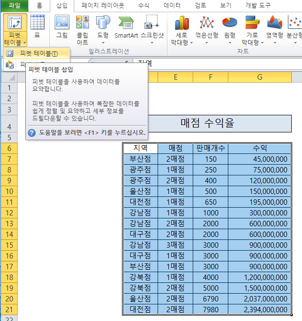 엑셀 피벗테이블 만드는 과정