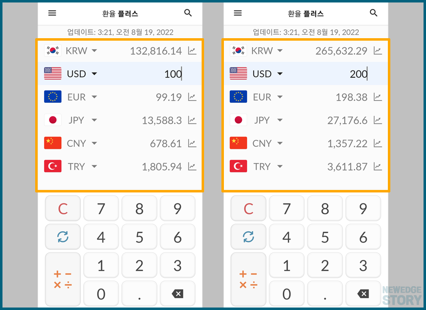 100달러와 200달러 환율 조회