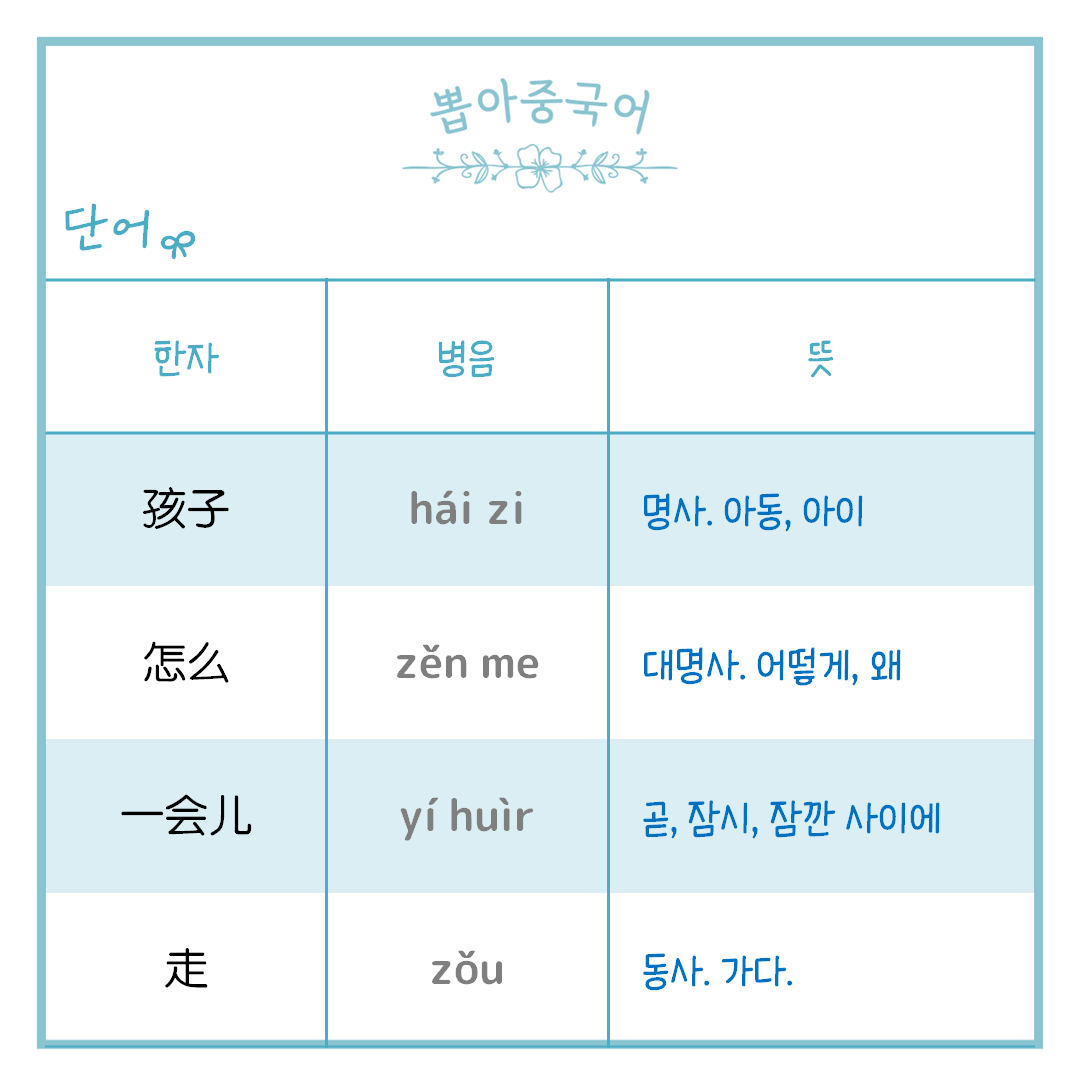 단어